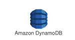 Amazon DynamoDB Training in New Zealand