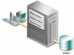 Application Server Training in New Zealand