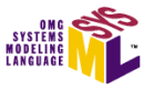 Systems Modeling Training in New Zealand
